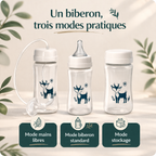 BabySip™ – Le Biberon Main Libre qui Libère les Mamans Momy Zen